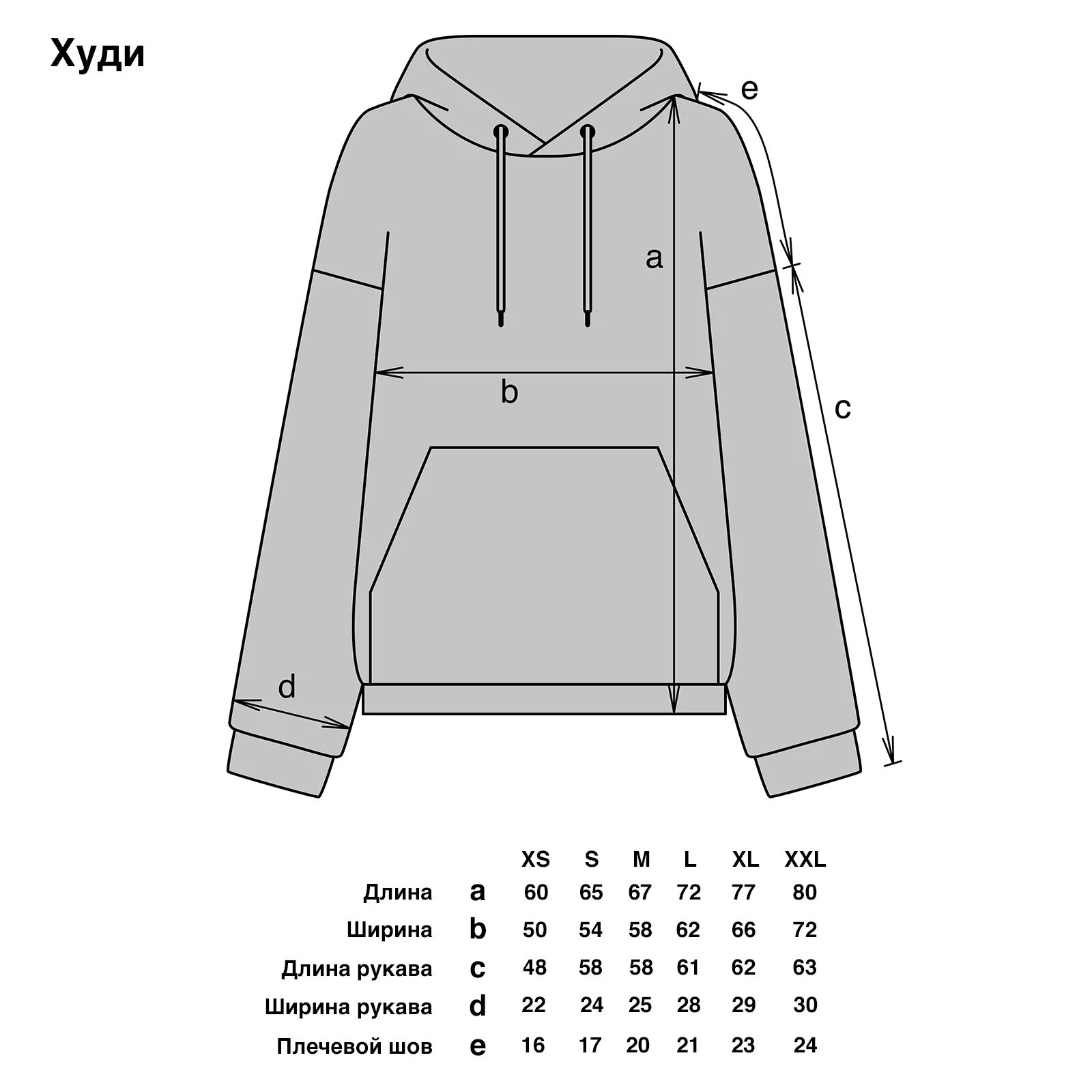 Кофта размер xxl. Худи кархарт размерная сетка. размеры худи. толстовка размер s. размеры толстовок.