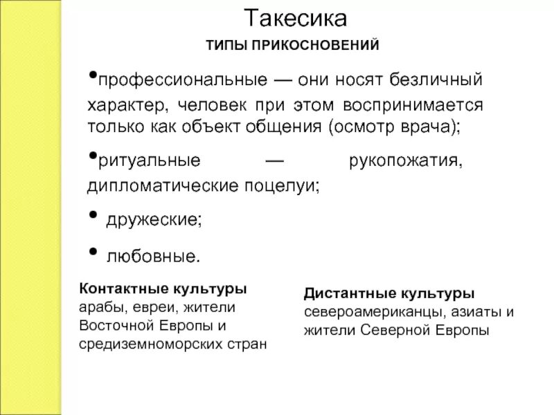 Такесика это