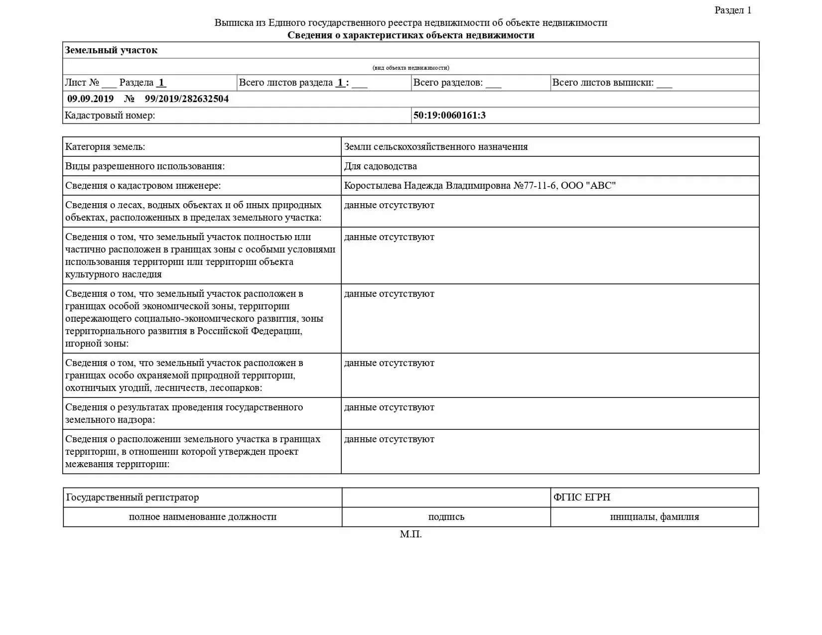 Правопритязания на объект недвижимости это. Выписка из егрн об объекте недвижимости. Отсутствуют данные в егрн. Отсутствуют данные в егрн. Отсутствуют данные в егрн.
