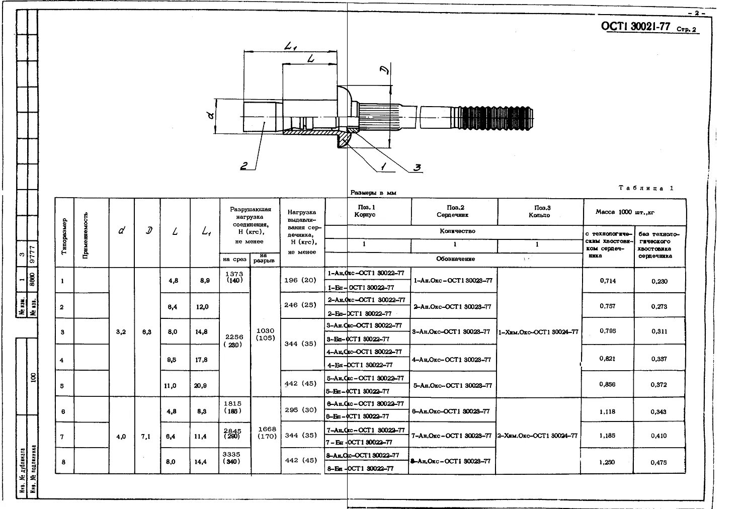 Ост испытания. ОСТ 1 30021-77 заклепка. Заклепки 2-1-ОСТ 1 11296-74. ОСТ 1 34040-79 заклепки. Заклепка 2-АН.Окс.-ОСТ 1 30021-77.