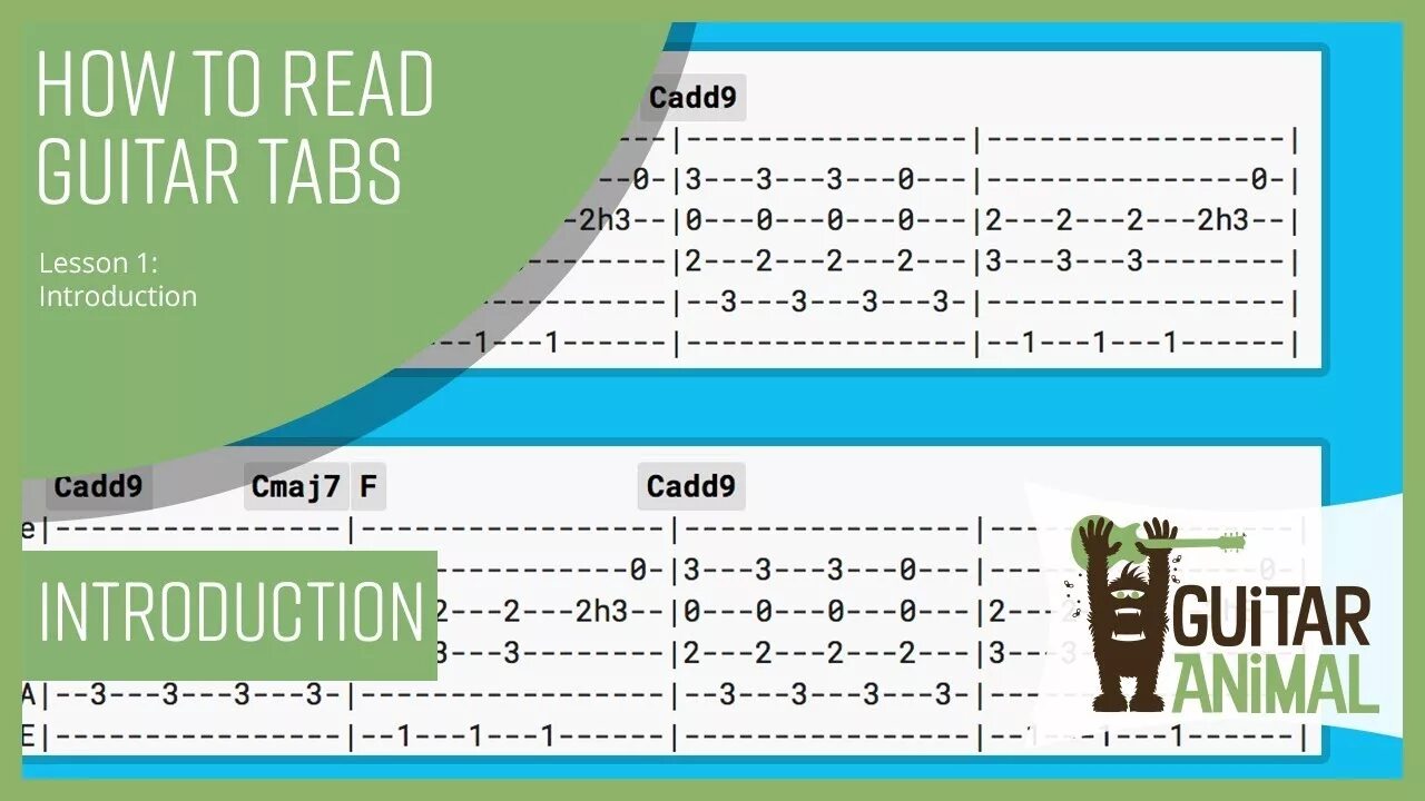 How to tab. How to read guitar tabs. how to read tabs for guitar. how to read tabs for beginners. write guitar tabs.