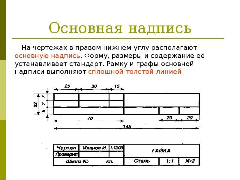 Содержание формы 3