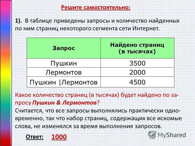 Сколько страниц занимает произведение