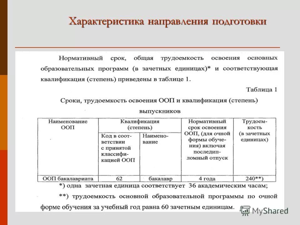 Наименование образовательных программ (программы). Название основной образовательной программы. Учебные заведения спо названия. Примерные общеобразовательные программы 46. Название основной образовательной программы.