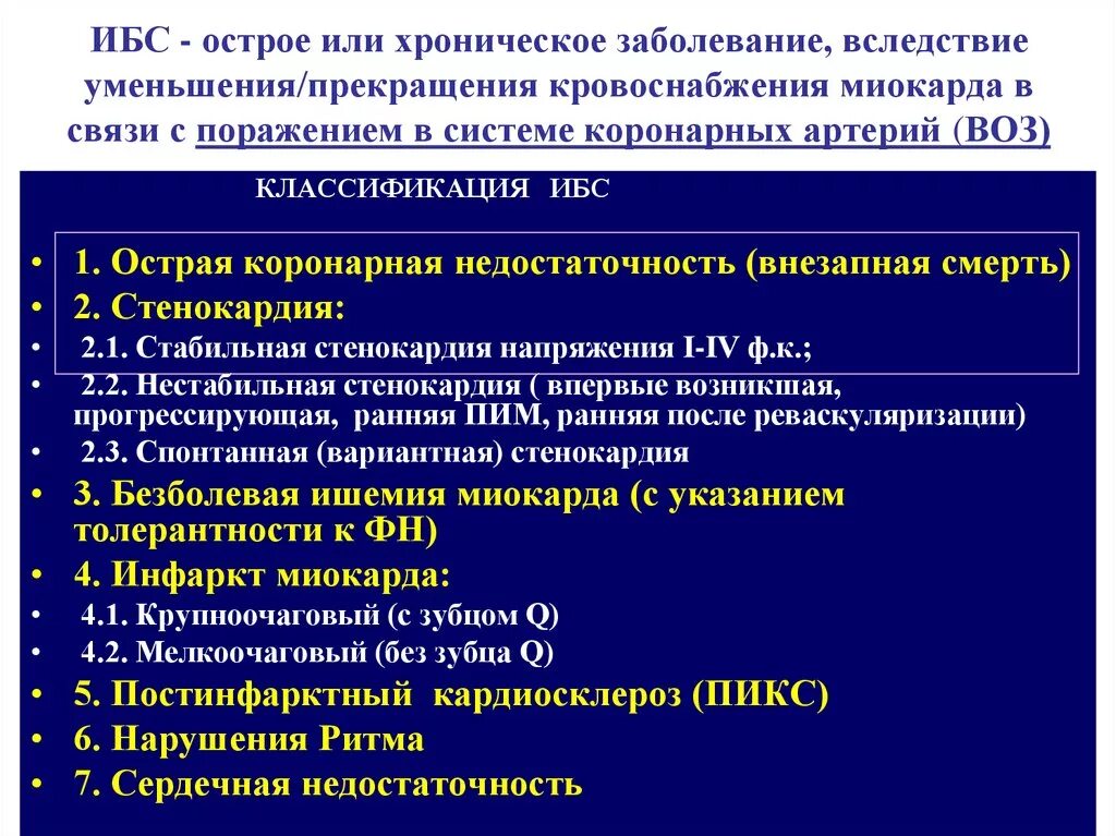 Нестабильная стенокардия код по мкб 10. ИБС классификация воз. ИБС постинфарктный кардиосклероз классификация. Острая коронарная недостаточность что это такое внезапная смерть. ИБС классификация воз последняя.