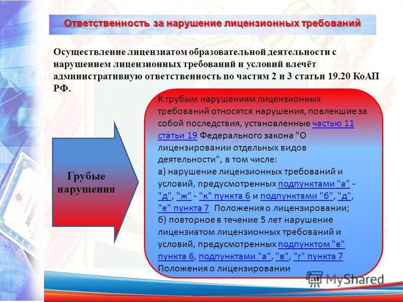Что является грубым нарушением лицензионных. Исчерпывающий перечень лицензионных требований устанавливает. Нарушение лицензионных требований фармацевтической деятельности. К грубым нарушениям лицензионных требований относятся. Грубым нарушением лицензионных требований является.