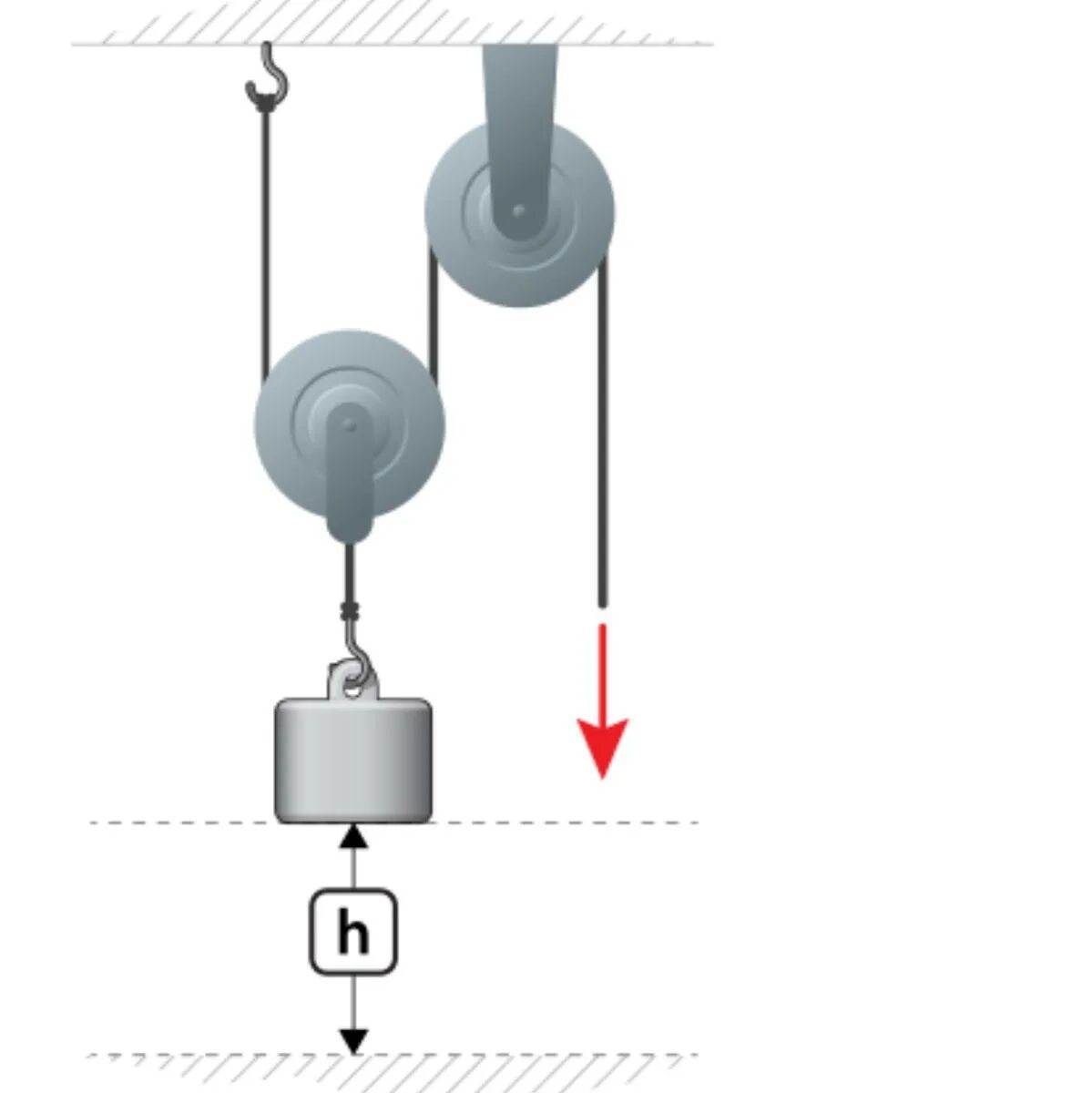 Груз весом 1000 н с помощью. С помощью блоков равномерно поднимают груз масса. Рычаг для подъема груза. Блок для подъема груза. Равномерный подъем груза.