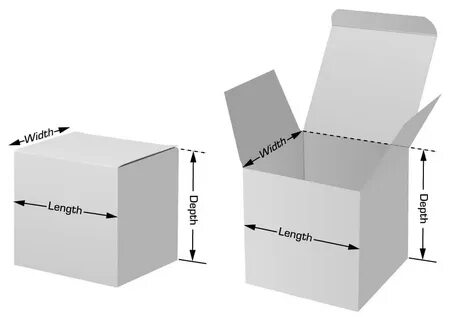 Box width