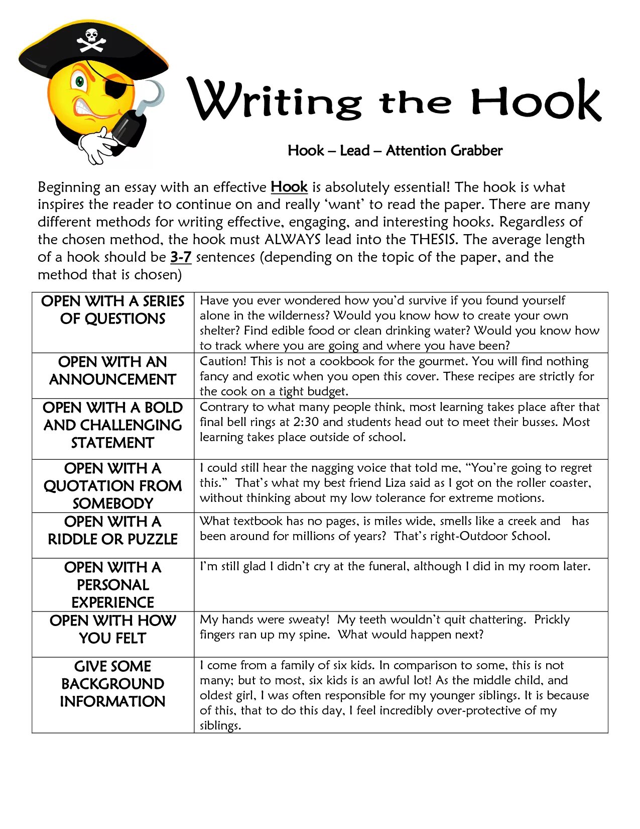 Hook examples. Hook in essay. argumentative essay hook examples. essay hook example.