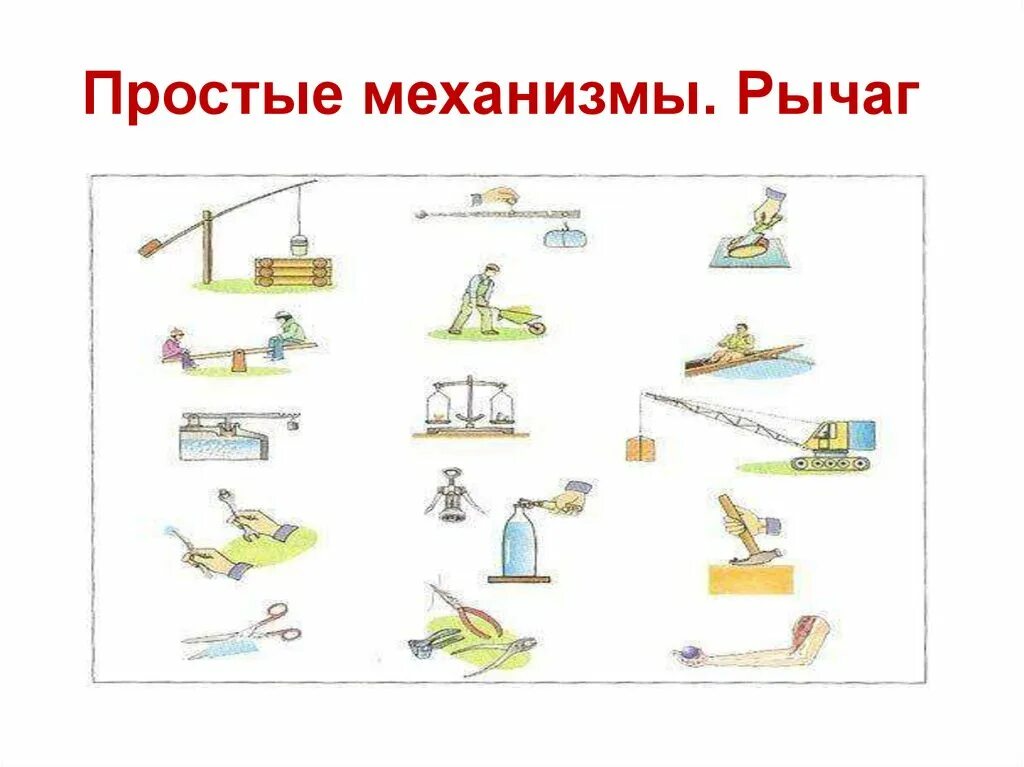 Простые механизмы в моем доме. Простые механизмы. Рычаг механизм. Простые механизмы физика 7 класс рычаг. Простые механизмы рисунки.