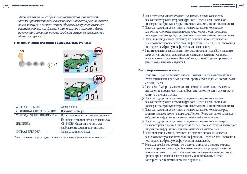 Привязка брелка шерхан. Сигнализация Шерхан Magicar 6 автозапуск ?. Шерхан магикар 7 авто открывание двери. Автосигнализация Magicar Scher-Khan инструкция брелка. Режимы сигнализации магикар.