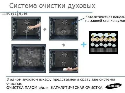 Очистки духовых шкафов какая лучше