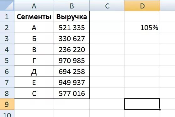 Как рассчитать процент прибавки. Как в экселе прибавить процент к числу.