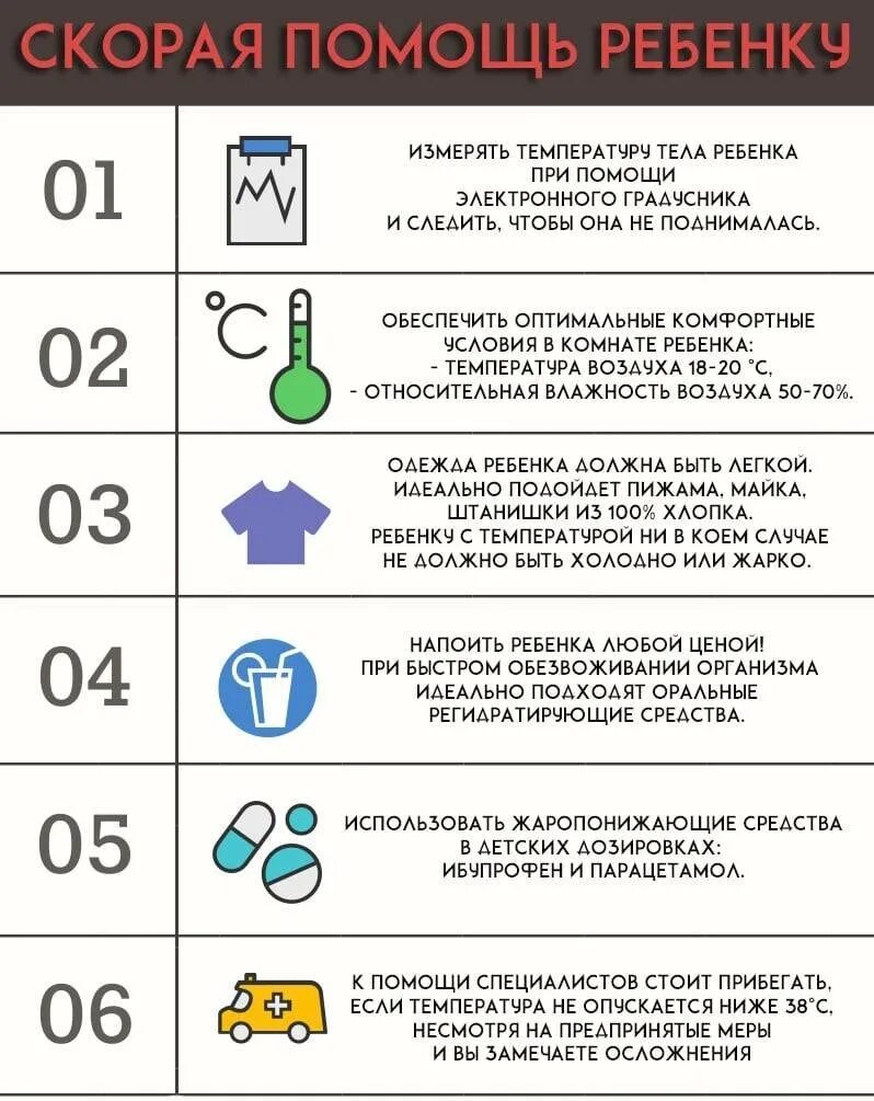 Как снизить температуру у ребенка 12