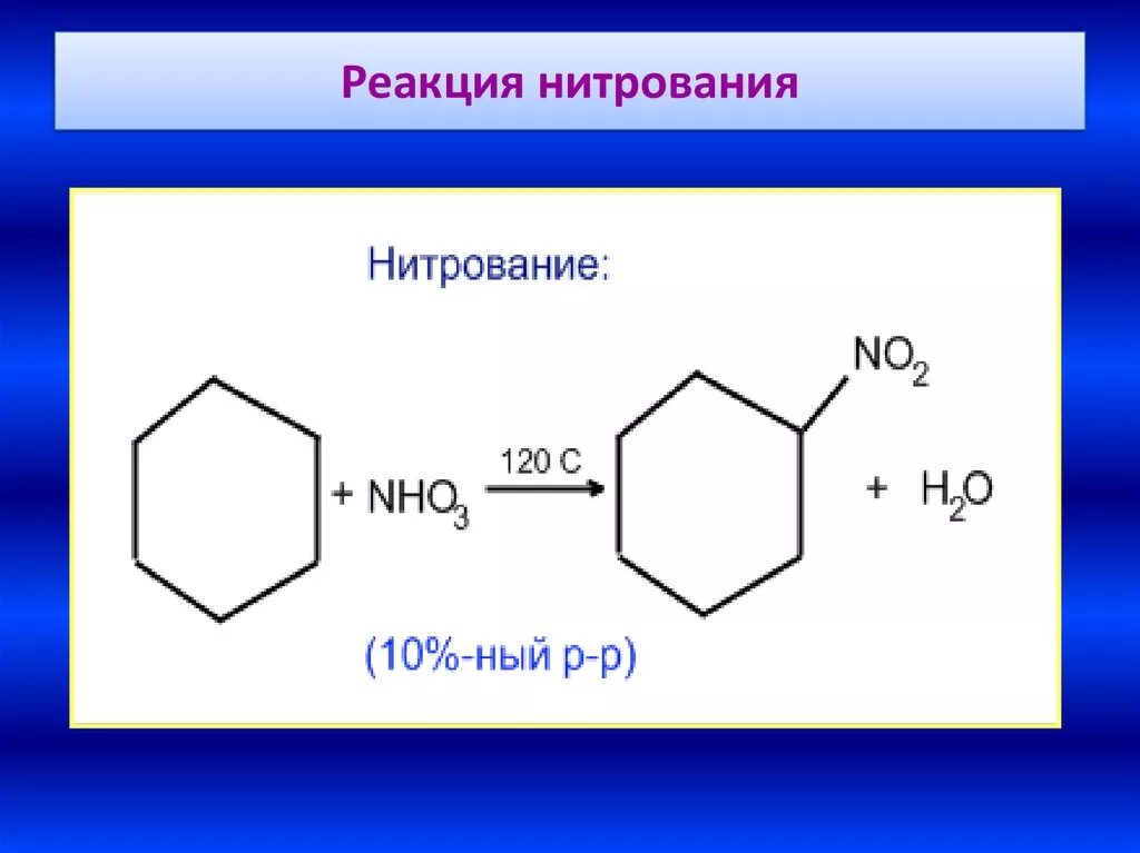 Реакция нитрования алканов. Нитрирование циклоалканов. Нитрование циклопентана реакция. Нитрование сульфобензола. Метилциклогексан нитрование.