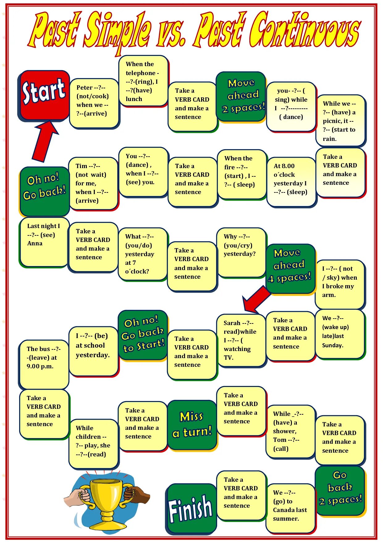 Continuous игры. Past simple continuous board game. past simple past continuous board game. past continuous игра. past simple vs past continuous board game.