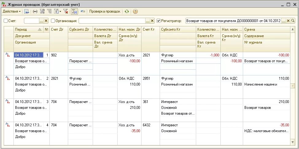 Покупка проводка бухгалтерская. Проводки бухгалтерского учета. Проводки по бухгалтерскому учету. Проводки по реализации. Бухгалтерия в бюджетной организации проводки в бухучете.