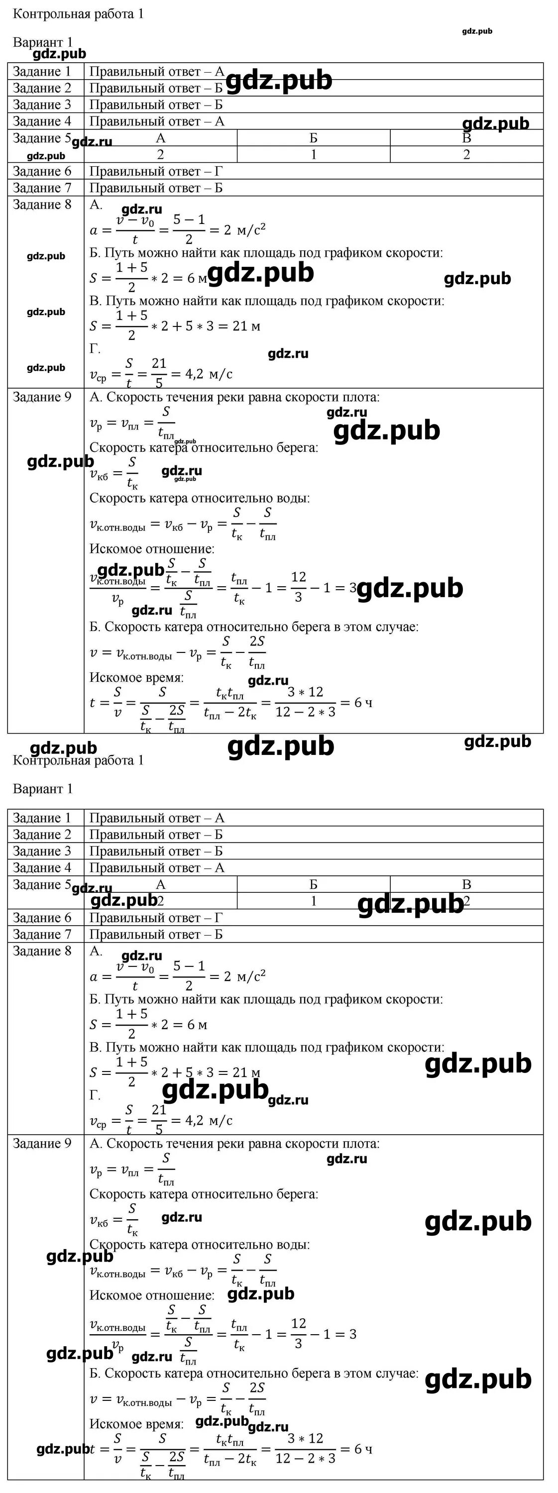 Сборник задач по физике генденштейн. Задачник гельфгат 9 класс. Генденштейн «физика. Генденштейн контрольные работы 9 класс физика. Генденштейн.