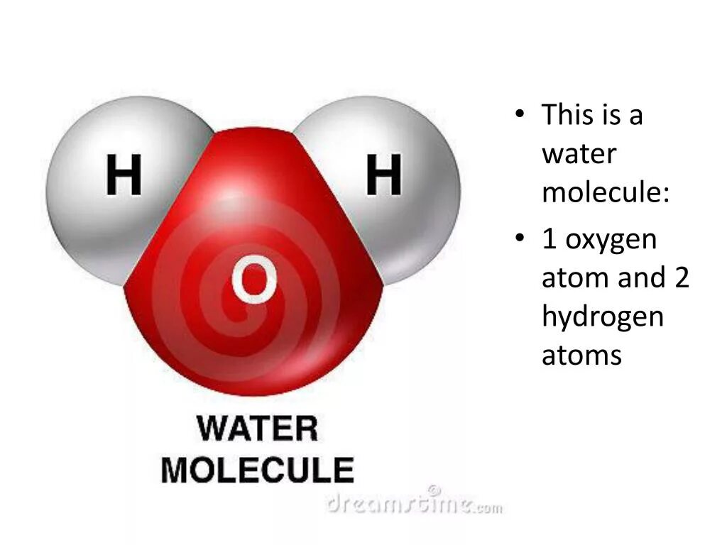 1 водород кислород вода. H2o молекула. H2 водород. Оксиген и гидроген. Вода Оксиген гидроген.