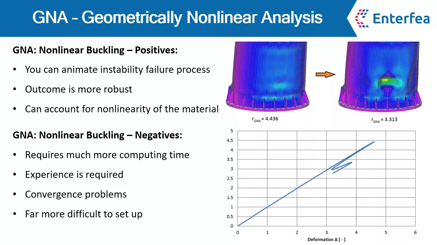 Nonlinear analysis. Nonlinear systems. nonlinear devices english. slip от nonlinear studio. software + nonlinear frequency conversion.