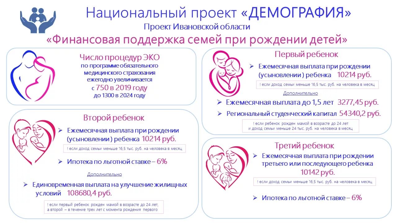 Пособие при рождении третьего ребенка. Маткапитал на первого ребенка. Пособия на детей. Выплаты при рождении ребенка. Мат капитал на 2 ребенка в 2022.