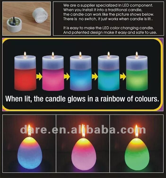 неоновые свечи. свеча с подсветкой air wick. свечи air wick multicolor переливы цвета. свеча меняющая цвет при горении. свеча аир вик меняющая цвет.