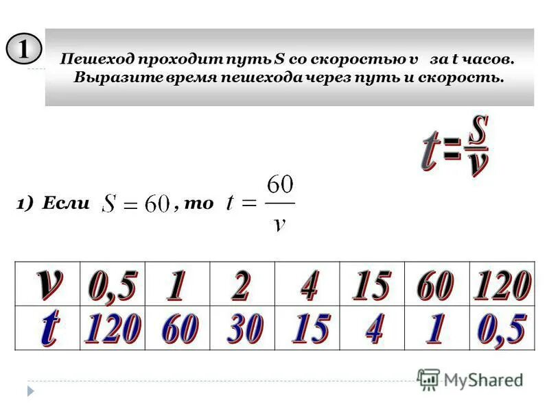 Выразите в часах 3 15