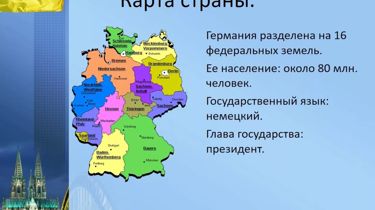 Информация о странах европы