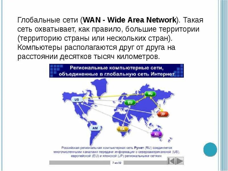 Компьютерная сеть охватывающая большие территории страны континенты