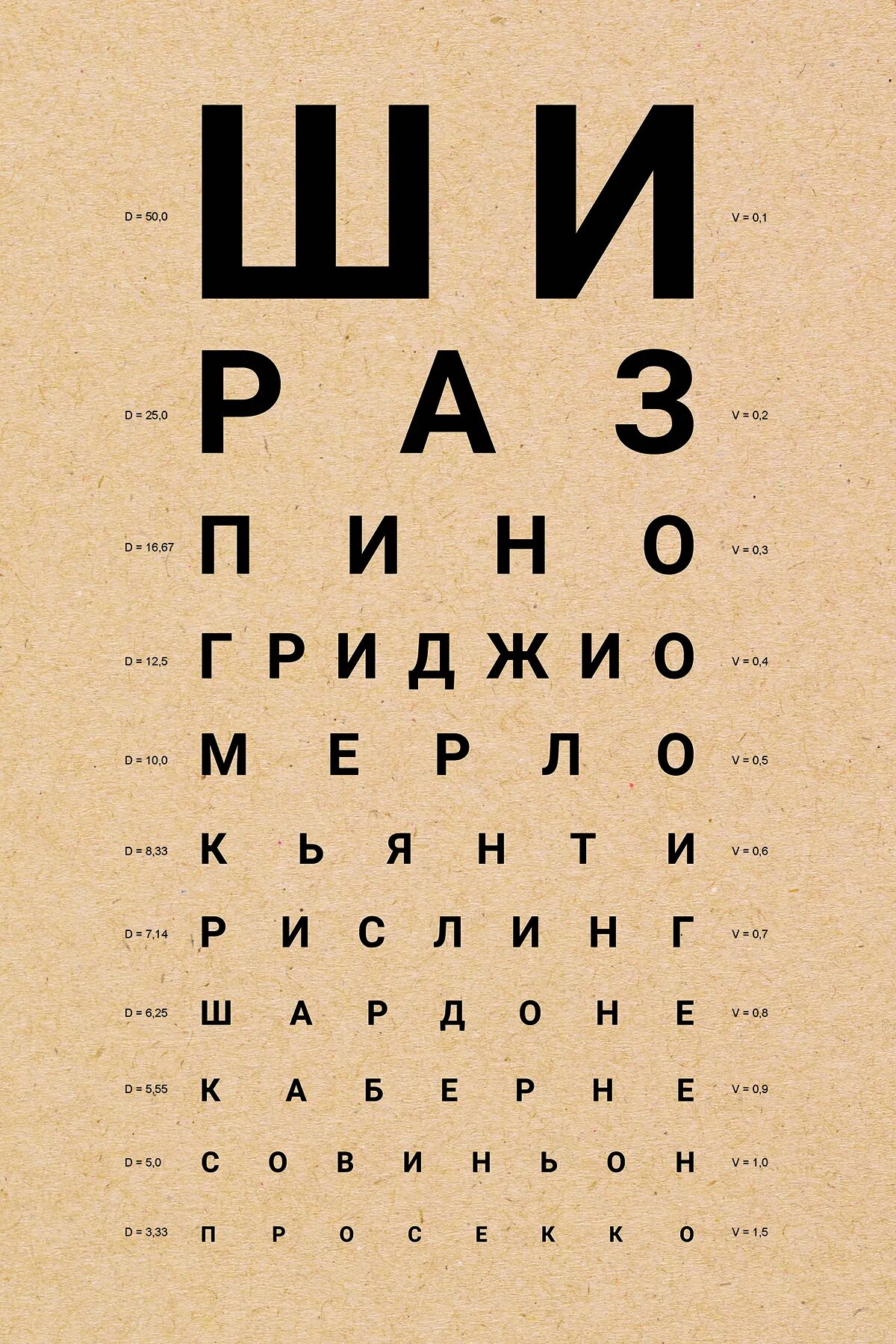 Размер букв в таблице для проверки зрения. Размер букв в таблице для проверки зрения