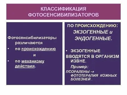 Различаются по происхождению