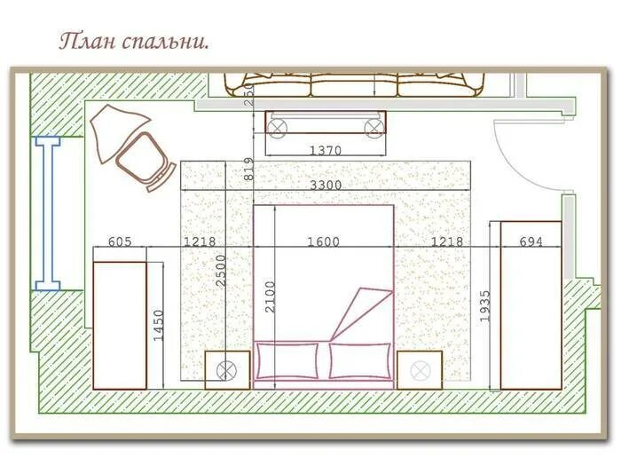 Размеры мебели в комнате. Планировка комнаты схема. Чертёж комнаты с мебелью. Планировка детской комнаты с размерами. Чертеж спальни.