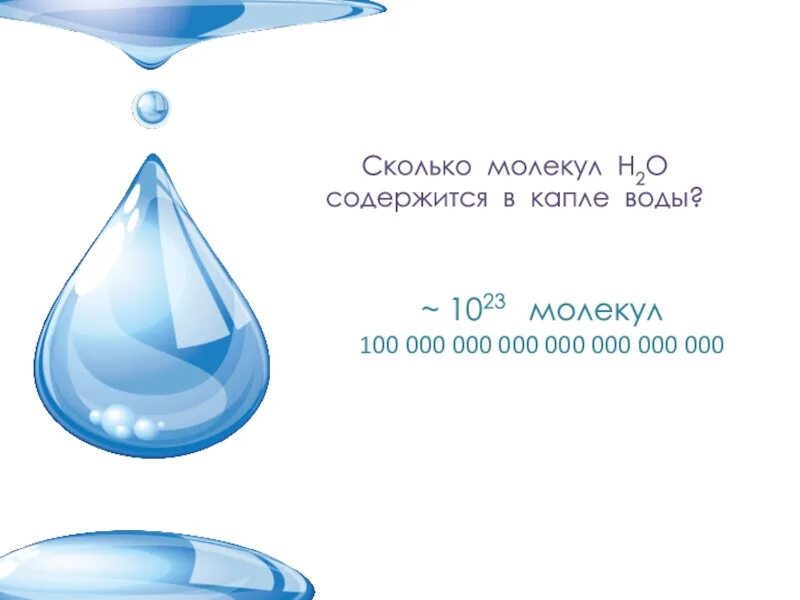 В 1 мм капель. Сколько молекул в капле воды. Молекула воды и капля воды. Капля объема жидкости. Сколько молекул в одной капле воды.