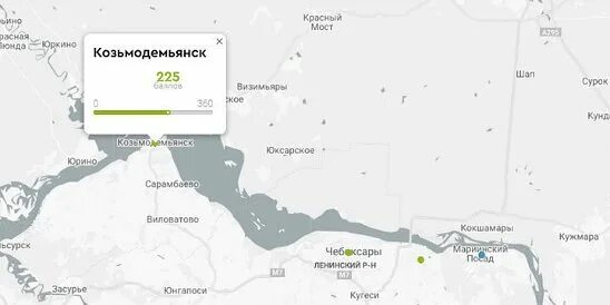 Индекс козьмодемьянск марий. Индекс козьмодемьянск марий