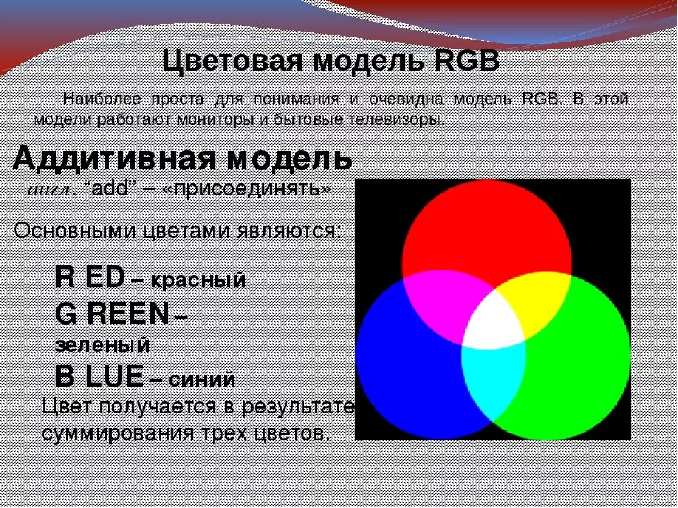 Цветовая модель RGB. Что такое модель цвета RGB. Цветовая модель РГБ. Основные цветовые модели. Описать модель rgb