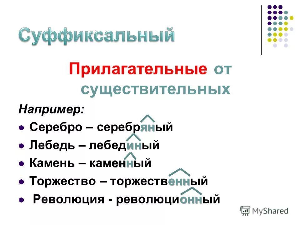 Суффиксальный способ образования глаголов. Суффиксальный способ образования слов примеры. Суффиксальный способ словообразования примеры. Примеры слов с суффиксальным способом образования слов. Слова образованные суффиксальным способом.