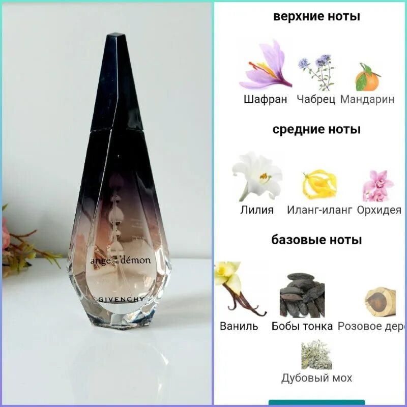 духи с нотами сандала амбры древесные ноты. молочный парфюм. перуанский бальзам в парфюмерии. армель 103 аромат. парфюм с нотами цитруса.