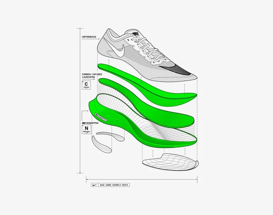 Материалы найк. Nike Vaporfly next 3. Кроссовки Nike ZOOMX Vaporfly next%3. Nike кроссовки в разрезе.