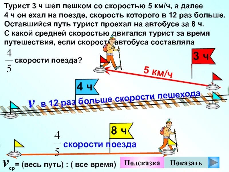 Средняя скорость пешехода. Турист шел со скоростью 4км/ч. Скорость пешком. Путь 3 км со скоростью 5.4. 60 км за 8 часов