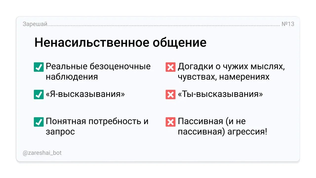 Ненасильственное общение. Принципы ненасильственного общения. Ненасильственное общение схема. Ненсильственно еобщение. Маршал ненасильственное общение