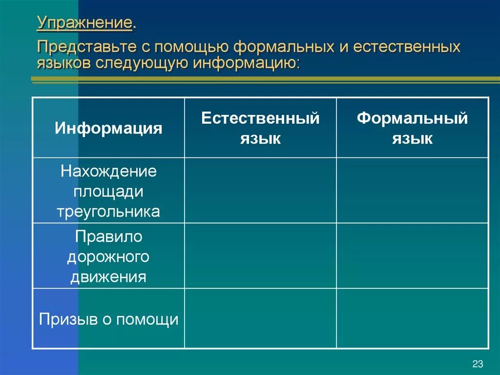 Информация на естественном языке. Естественные и Формальные языки. Примеры естественных языков. Примеры естественных и формальных языков. Естественные языки примеры.