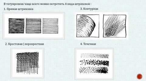 Штриховка на карте