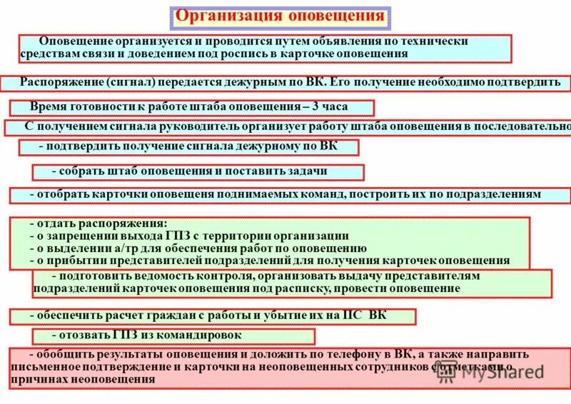 схема оповещения сотрудников при чс в доу. схема оповещения эвакуационной комиссии. порядок оповещения личного состава. организация оповещения работников организаций. схема оповещения работников организации при объявлении мобилизации.