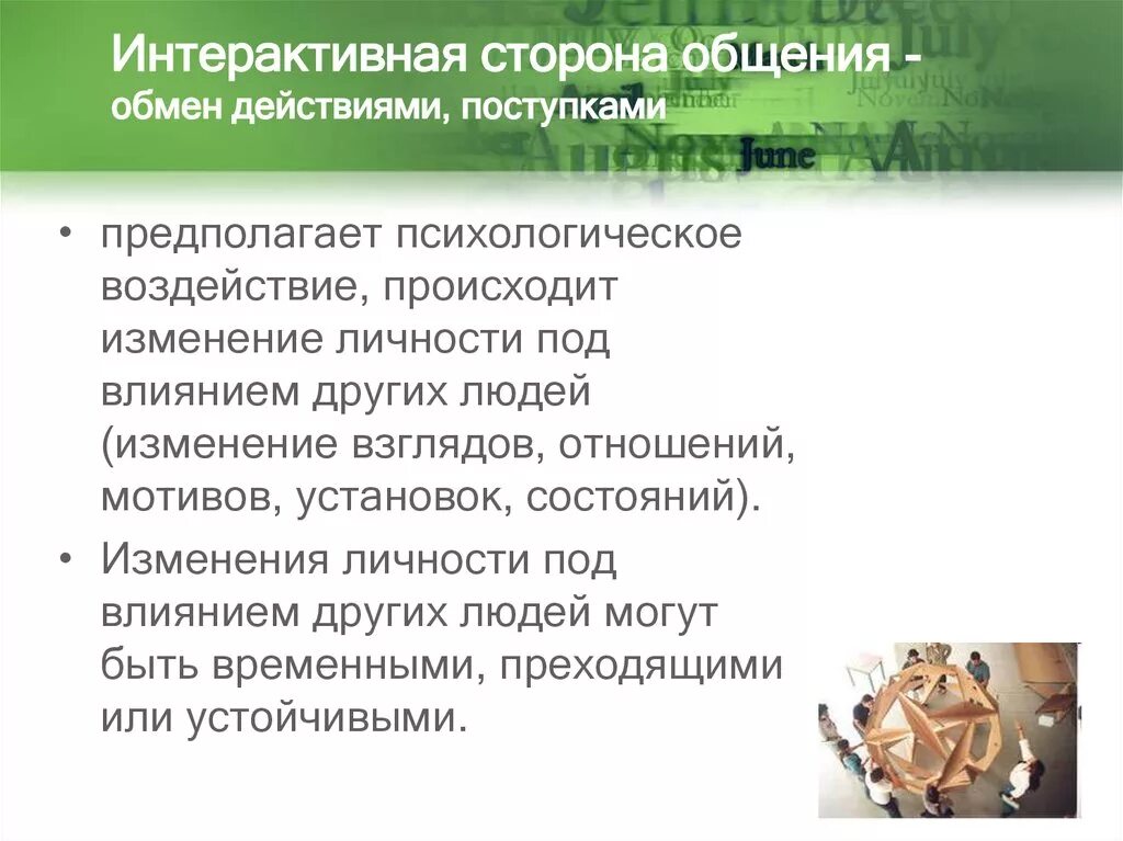 Структура интерактивной стороны общения. Структура интерактивной стороны общения