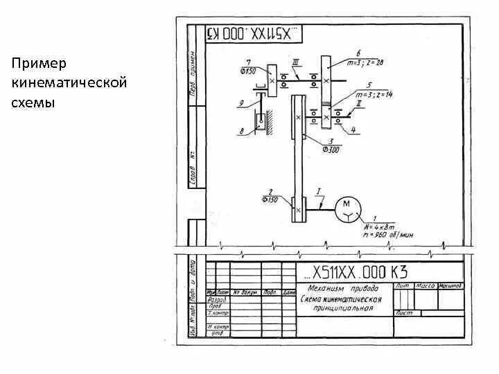 Условные обозначения кинематических схем гост