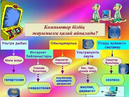 Өте үлкен жыныс мүшесі жатырды басады