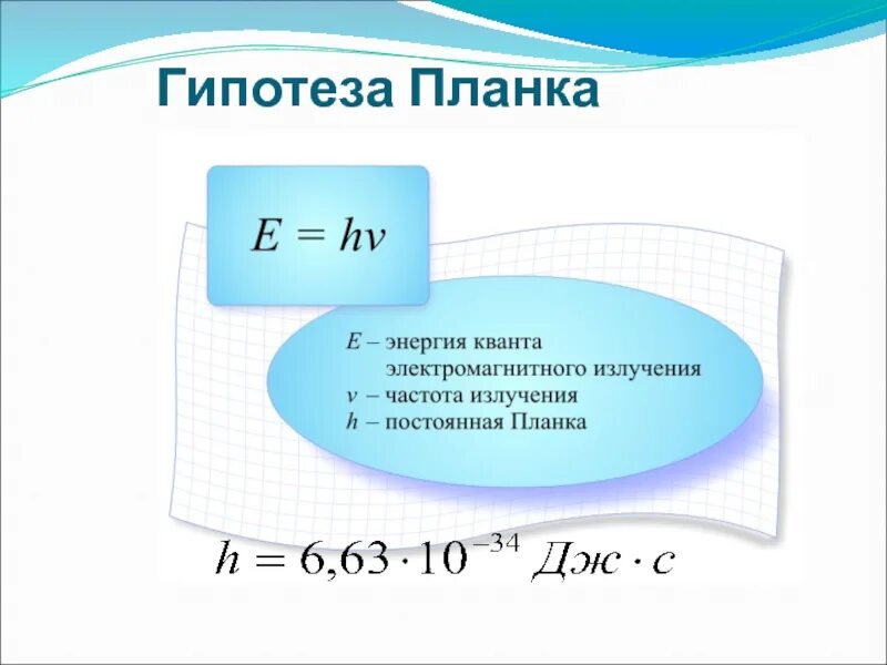 Квантовая гипотеза планка фотоэффект. Гипотеза планка для теплового излучения. Гипотеза планка физика. Гипотеза планка о квантовании энергии электромагнитного излучения..