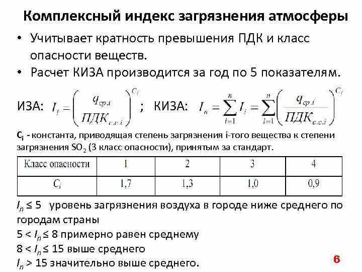 Комплексный индекс загрязнения атмосферы. Расчет комплексного индекса загрязнения атмосферы. Комплексный индекс загрязнения атмосферы Киза. Комплексный показатель загрязнения атмосферного воздуха.