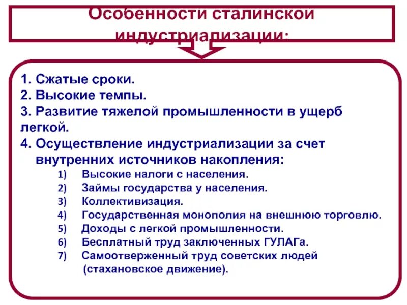 Индустриализация в ссср тест 10 класс. Развитие индустриализации в СССР за счет внутренних источников. Займы индустриализации это в СССР. Цели источники и доходы индустриализации. Понятия сталинской индустрии.