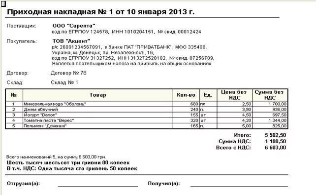 Приходная накладная бланк образец заполнения. Приходная накладная образец заполненный. Приходная накладная 1с печатная форма. Накладная продуктового магазина.